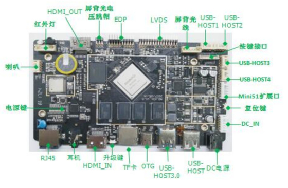 안드로이드 RK3399 이사회 4GB RAM 산업적 LVDS는 안에 인터페이스 자동 회전 HD를 전시합니다