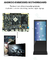 레스토랑 전자 포스터 화면 미디어 모니터 LCD 광고 디스플레이 벽걸이 형 디지털 간판 전자 메뉴 보드