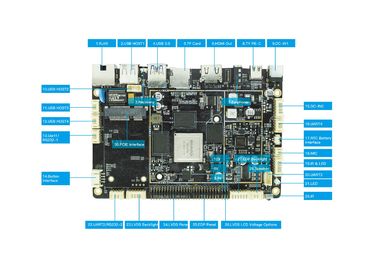 록칩 RK3399 4K lvds edp 해상도 1080P 4GB DDR 32GB EMMC 임베디드 시스템 보드 헥사 코어 와이파이 ARM 보드